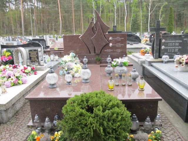 Grób Antoni Michalczewski